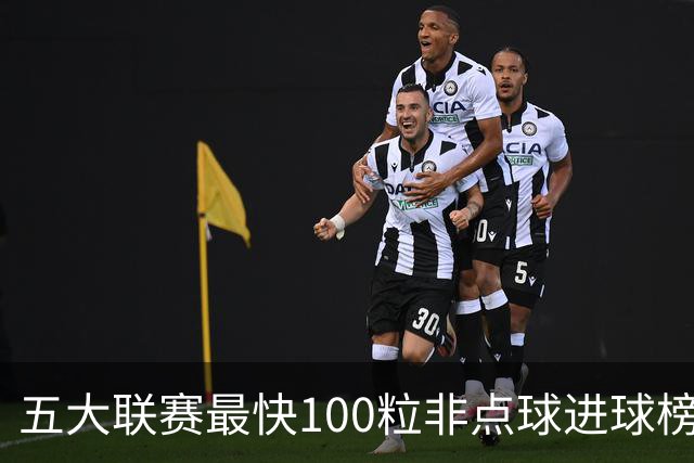 五大联赛最快100粒非点球进球榜：C罗苏牙并列第1，哈兰德杀入前3